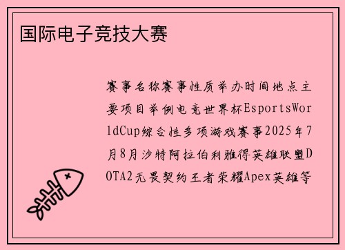国际电子竞技大赛
